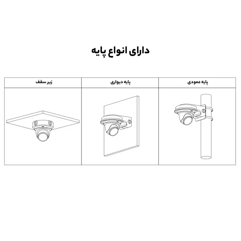 دوربین مداربسته آنالوگ داهوا مدل DH-HAC-HDW1500TMQP-A - تصویر 4