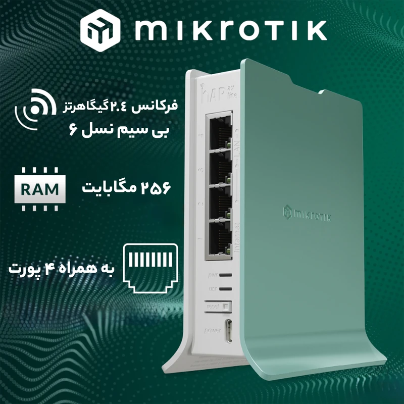 اکسس پوینت میکروتیک مدل hAP ax lite - تصویر 2